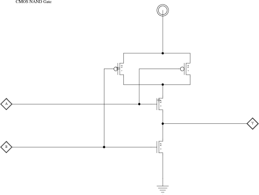 Testovací schéma CMOS hradla NAND v Electric