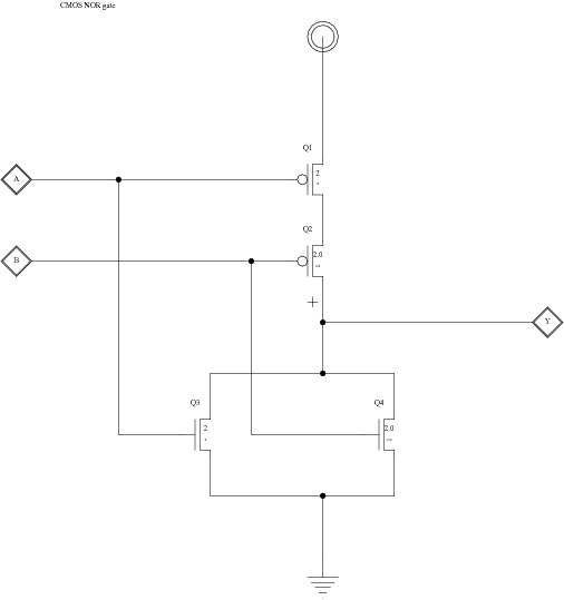 Testovací schéma CMOS hradla NOR v Electric