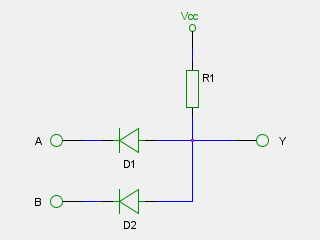 Zapojení hradla AND diodové logice