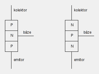 Bipolární tranzistor