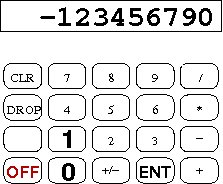 Grafick nvrh formule