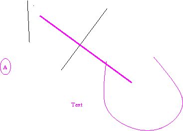 Grafick nvrh formule