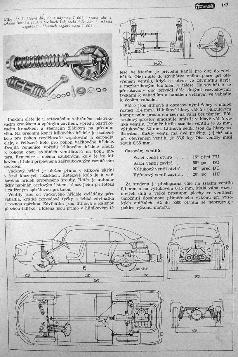 Tatra 603