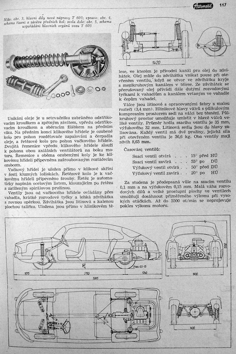 Tatra 603