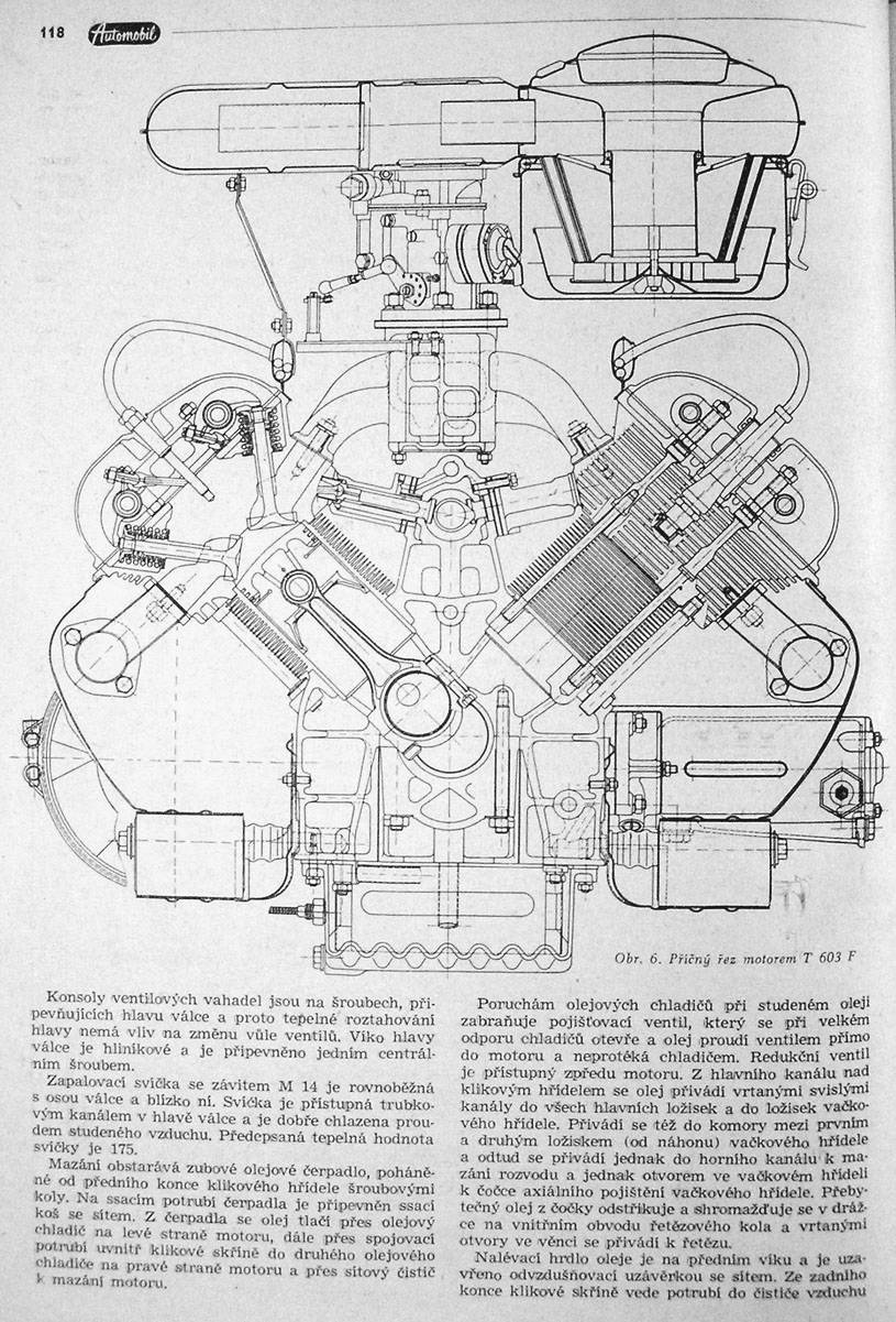 Tatra 603