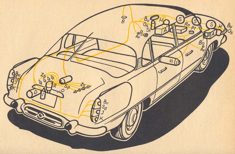 Umstn elektrickch zazen v automobilu Tatra 603