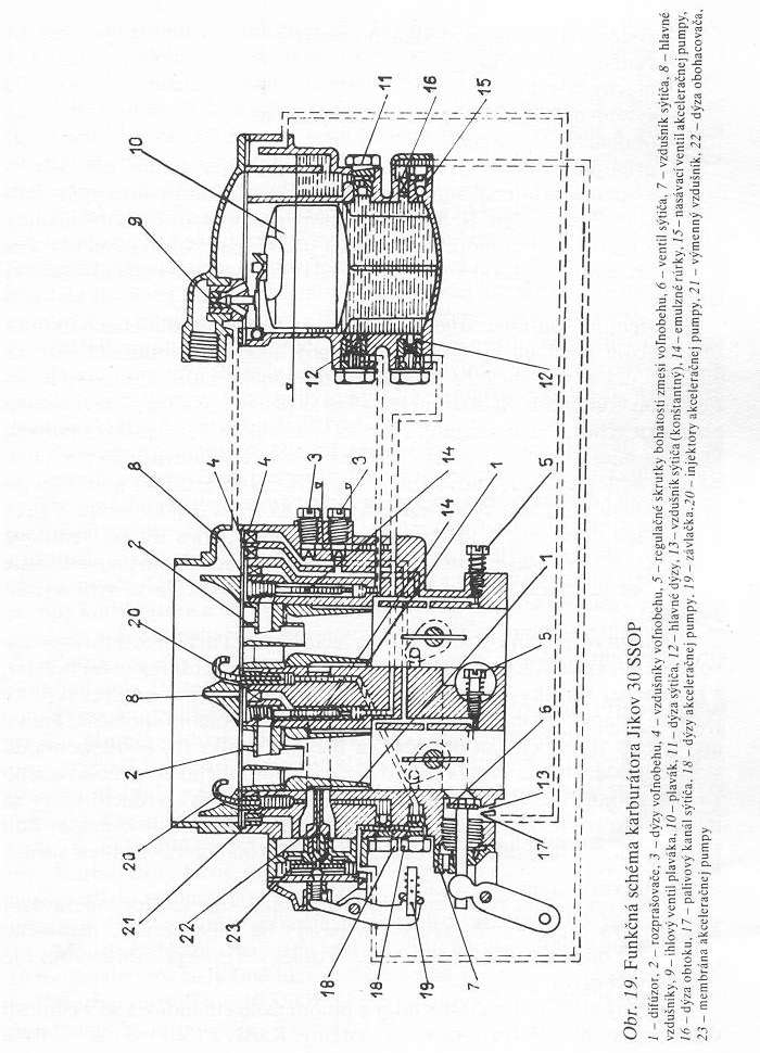 Karburtor Jikov 30 SSOP