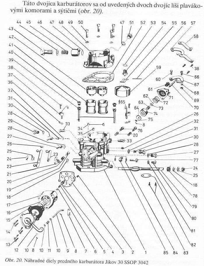 Karburtor Jikov 30 SSOP