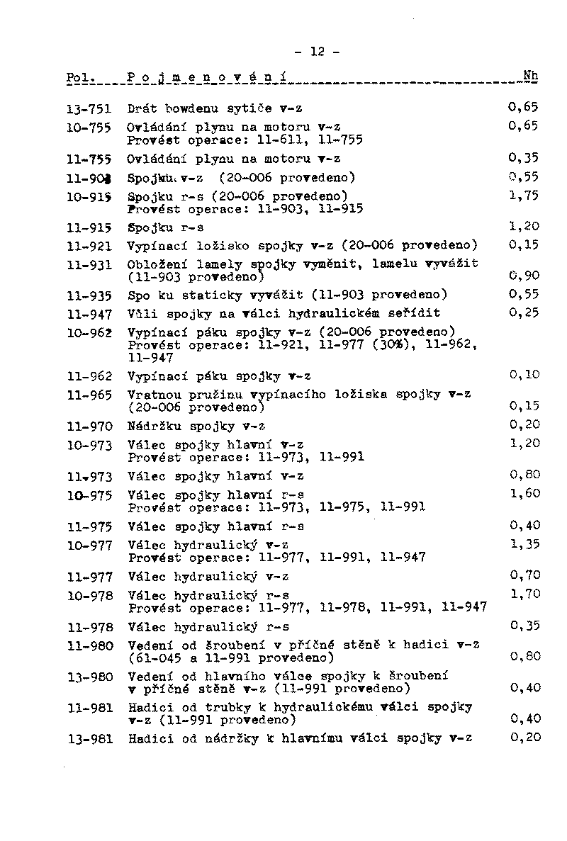 �asov� normy oprav