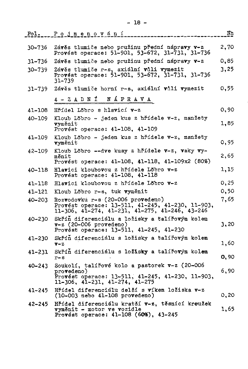 �asov� normy oprav