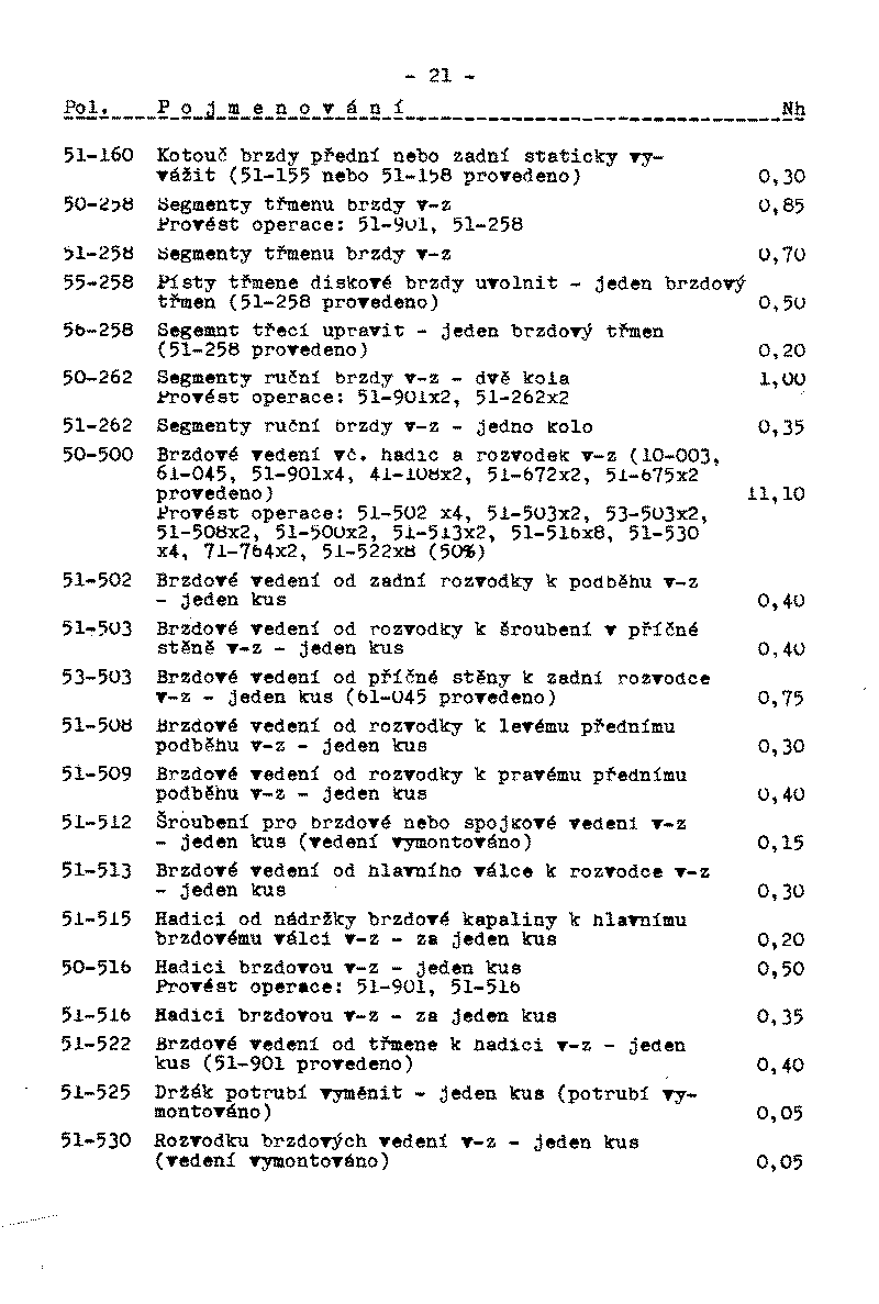 �asov� normy oprav