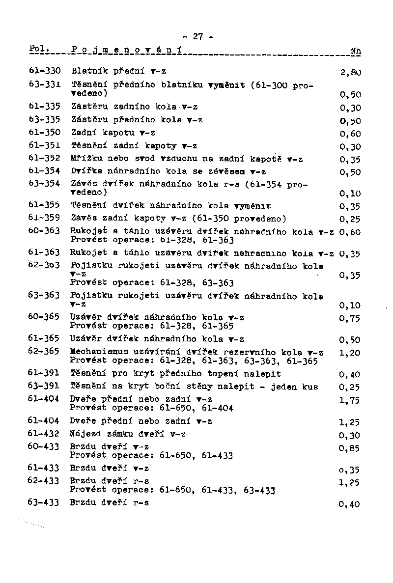 �asov� normy oprav