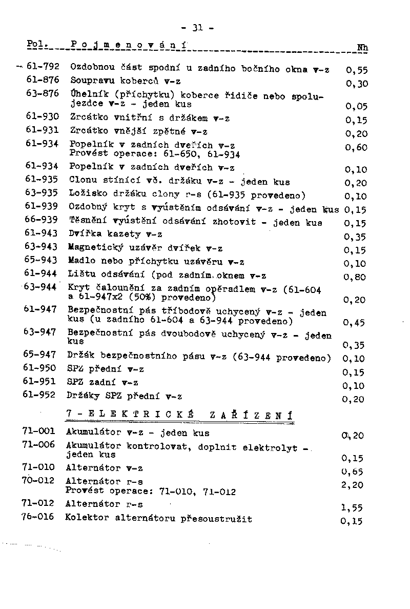 �asov� normy oprav