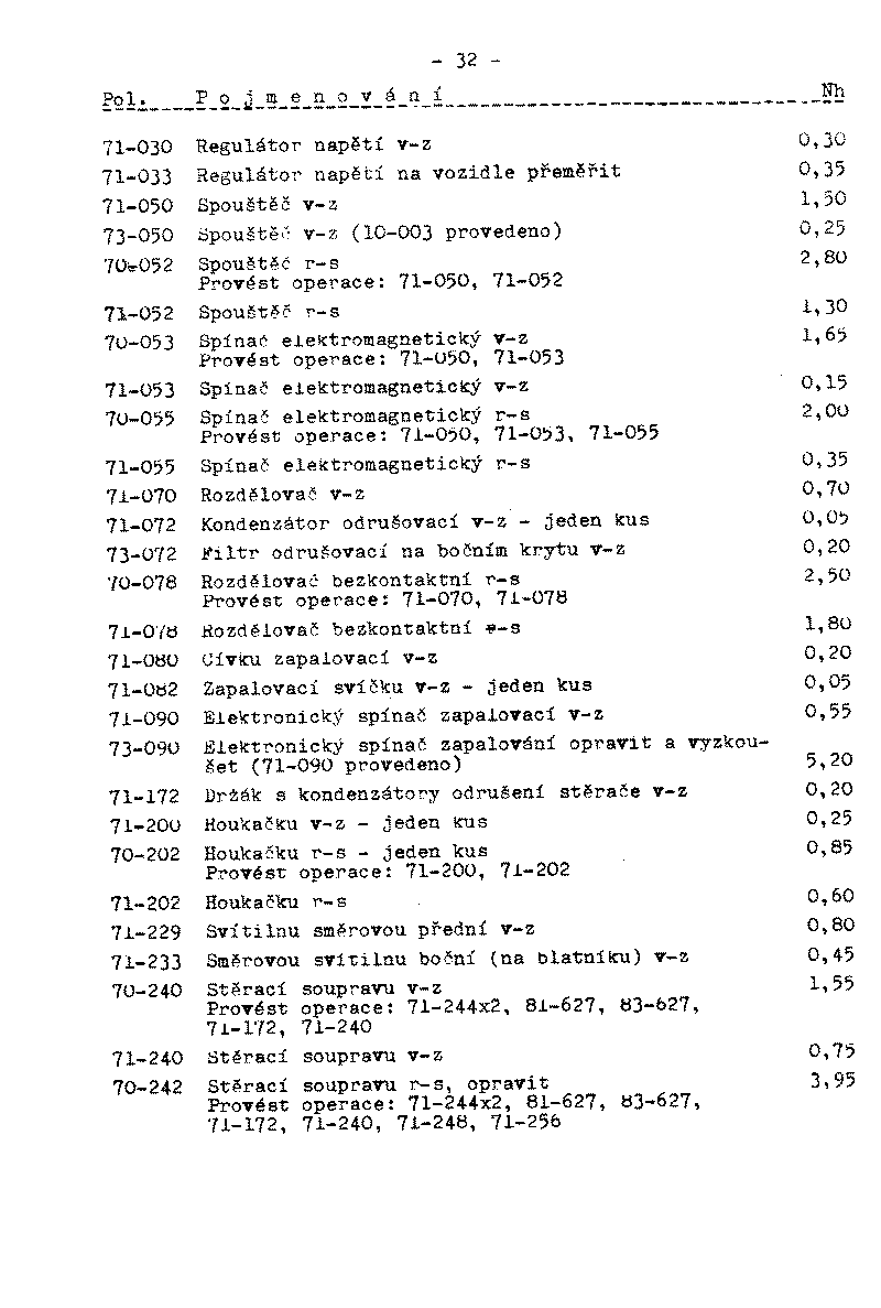 �asov� normy oprav