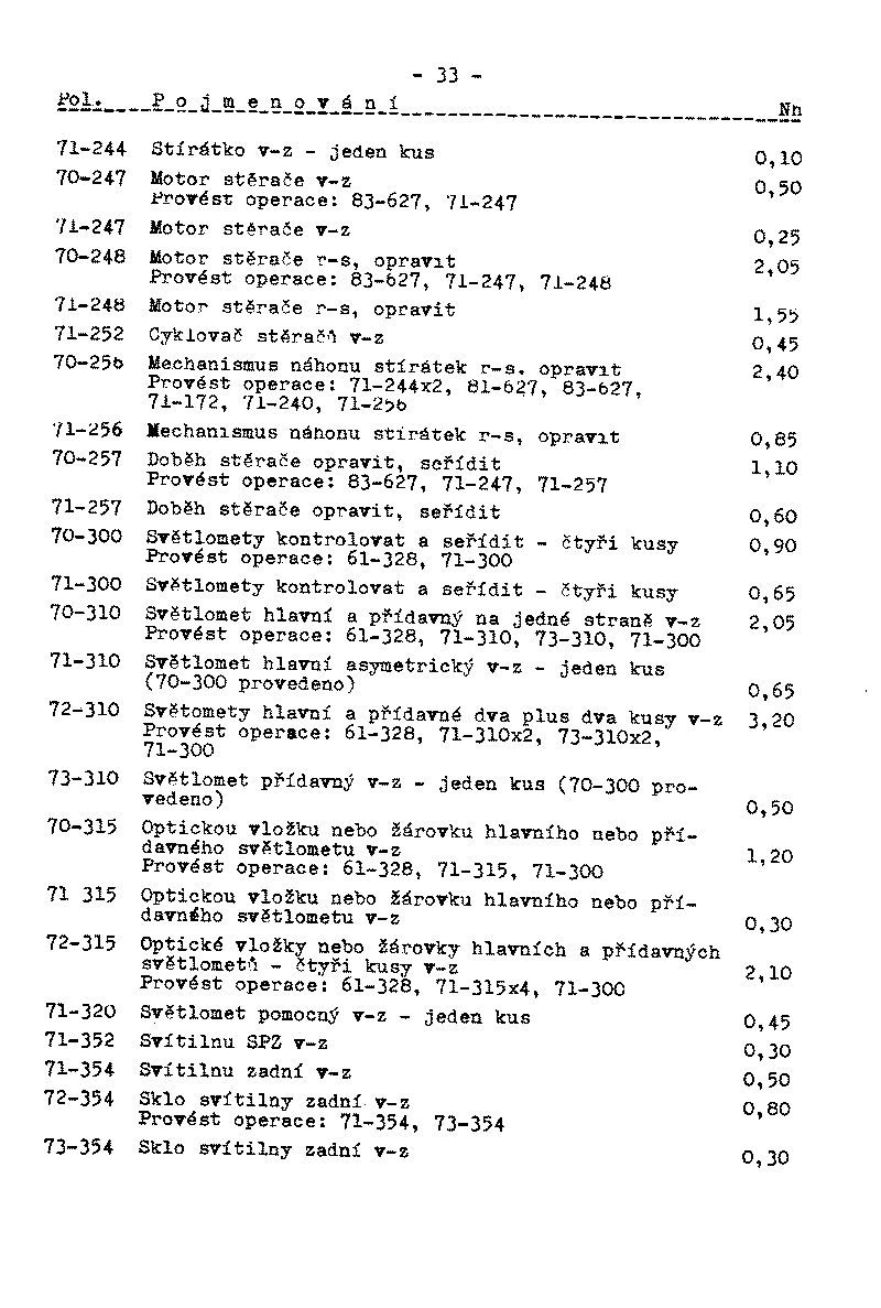 �asov� normy oprav