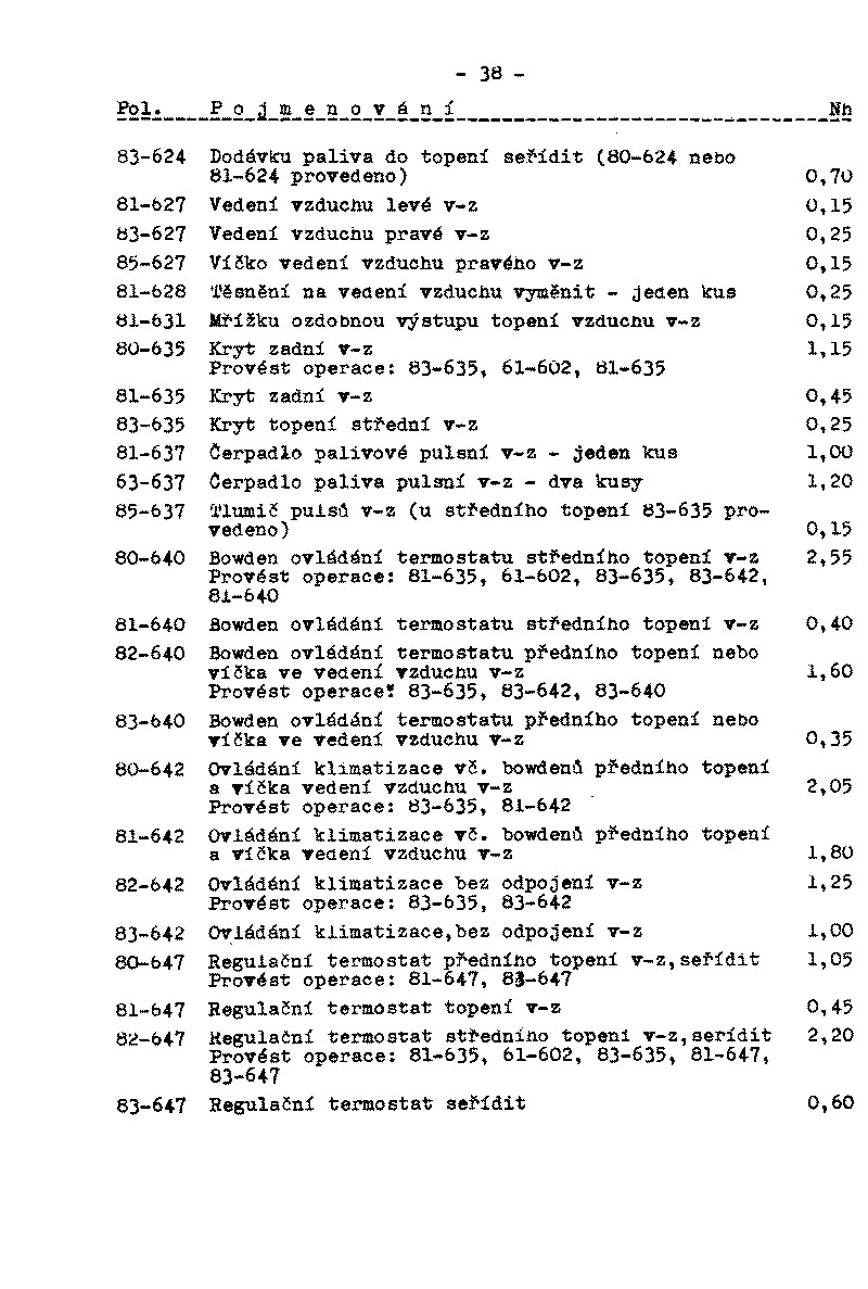 �asov� normy oprav