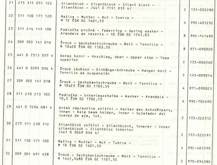 3.07