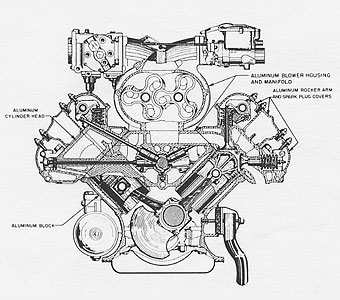 EXPERIMENTAL XP-300 ALUMINUM ENGINE