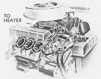 ENGINE COOLING SYSTEM