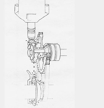 FRONT END LUBRICATION