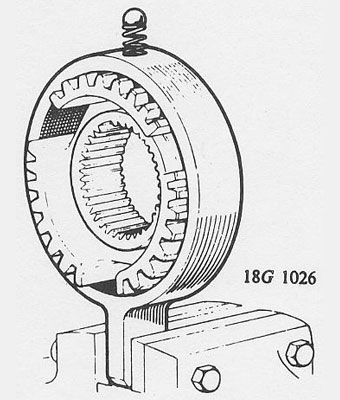 use 18G 1026 to reassemble the synchronizer hubs