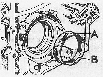 timing cover oil seal replacement