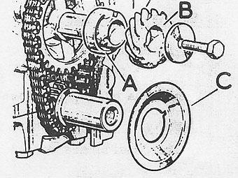 A is fuel pump eccentric. B is distributor drive. C is oil thrower