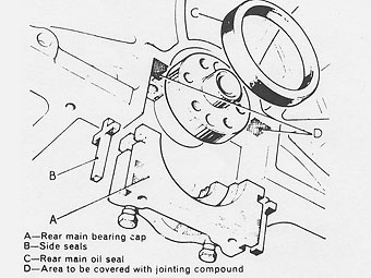 rear main bearing cap