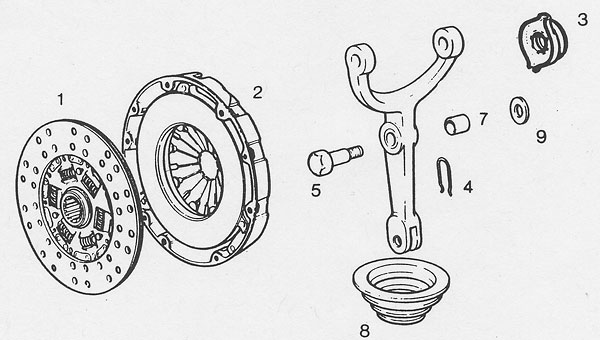 MGB GT V8 parts - Clutch Components