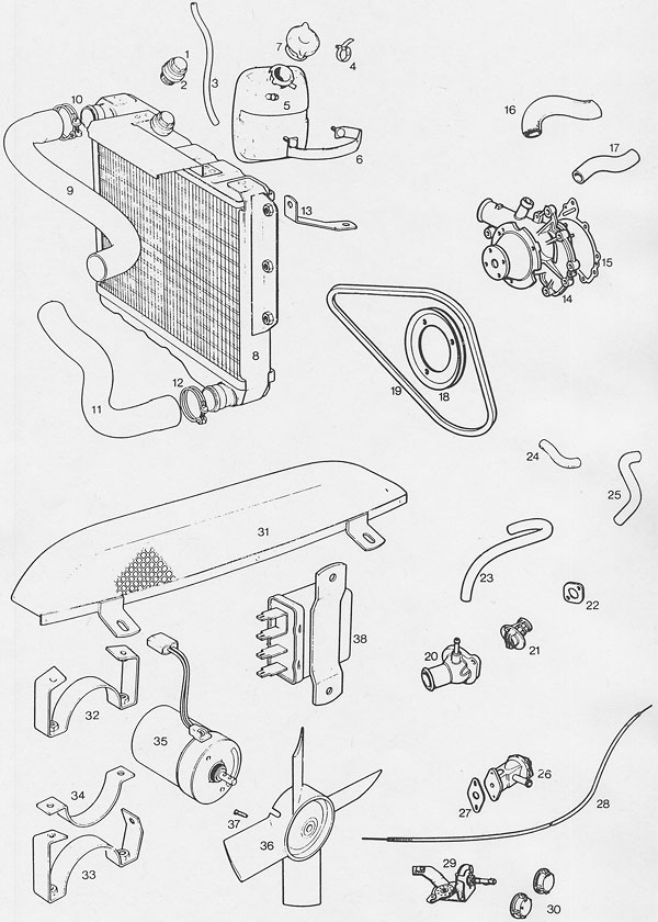 MGB GT V8 parts - Cooling