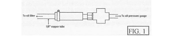 Figure 1: oil pressure gauge connection.