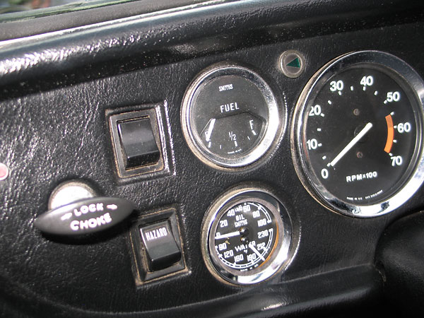 Stock MGB Smiths gauges.